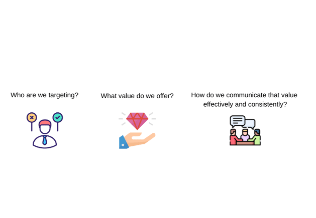 Who are we targeting(1)